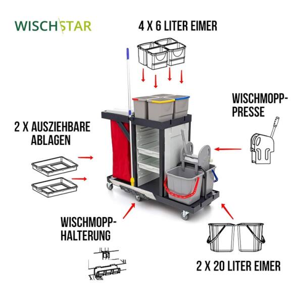 Wisch-Star Reinigungswagen - Set mit Presse Combi 2...
